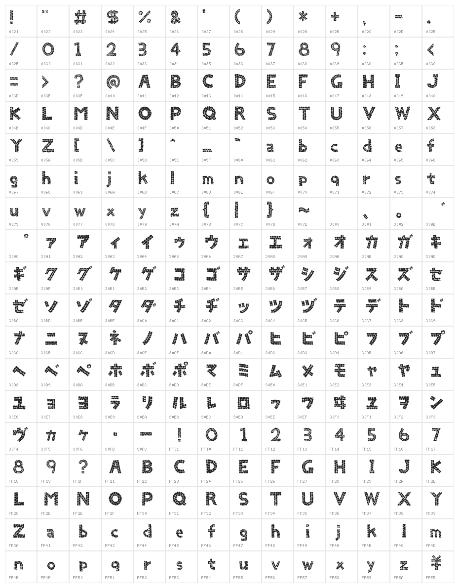 MozGothic-Bold Character Map