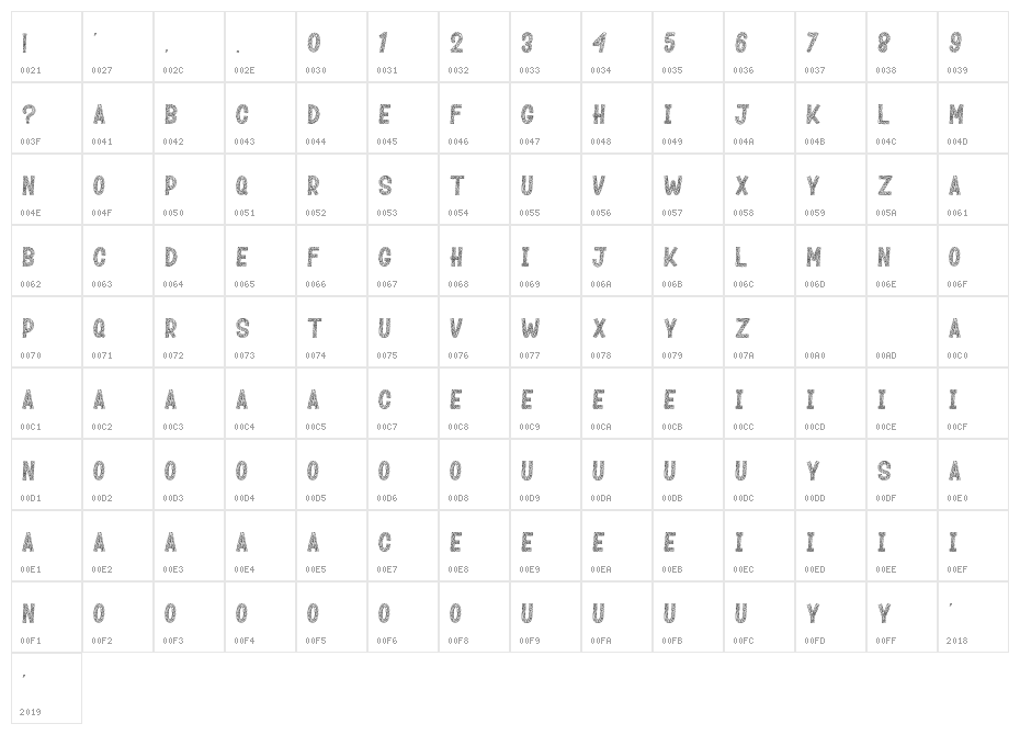 Mozaik Duren Character Map