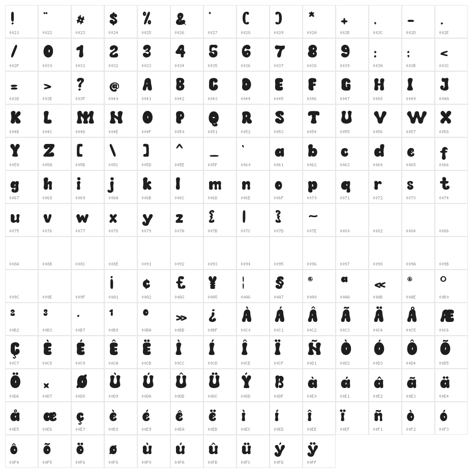 Mozaquen Regular Character Map