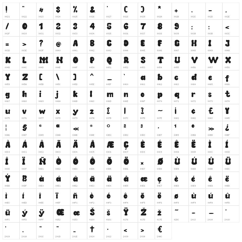 Mozaquen-Regular Character Map