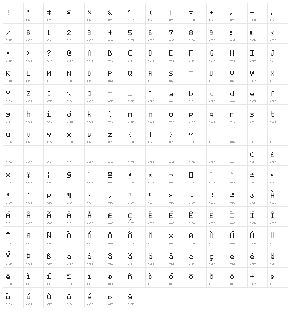Mozart NBP Character Map