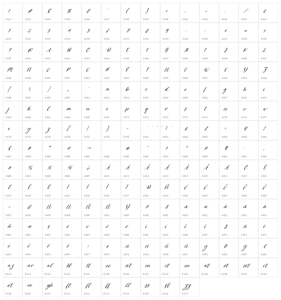 Mozzana Italic Character Map