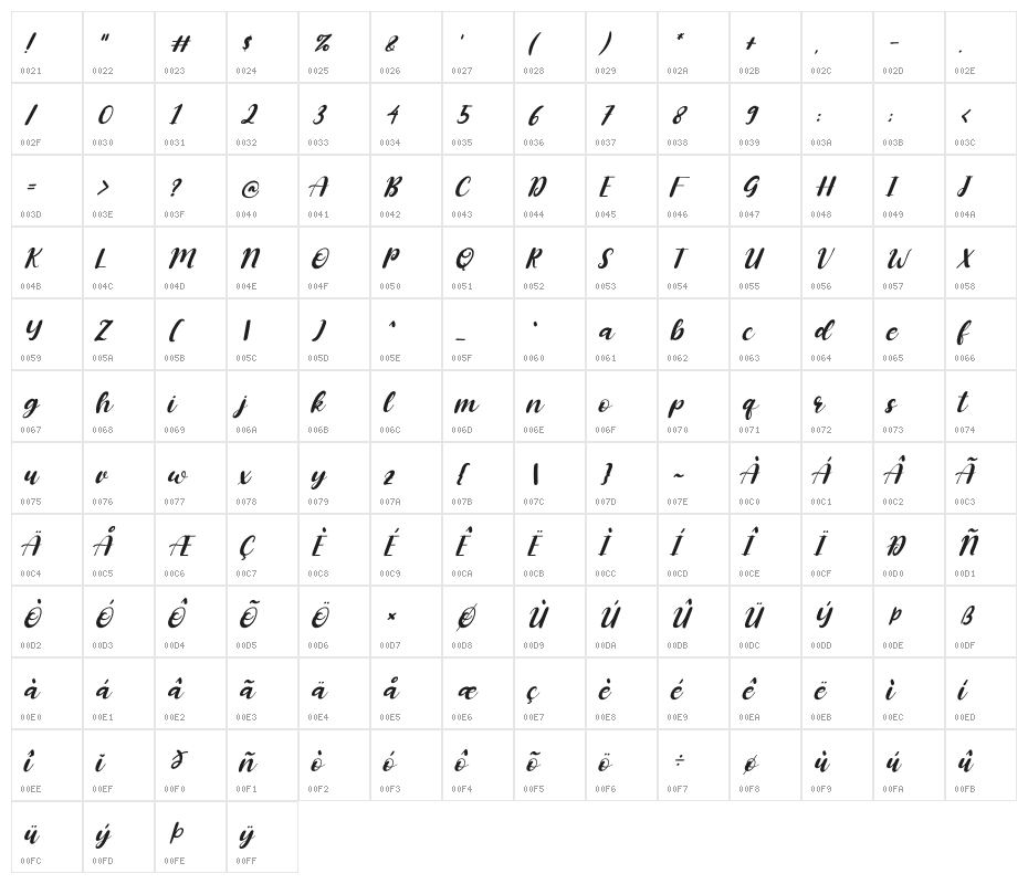 Mozzarella Italic Character Map