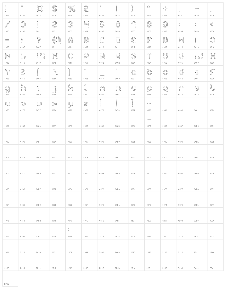 Mozzie-Hollow Character Map
