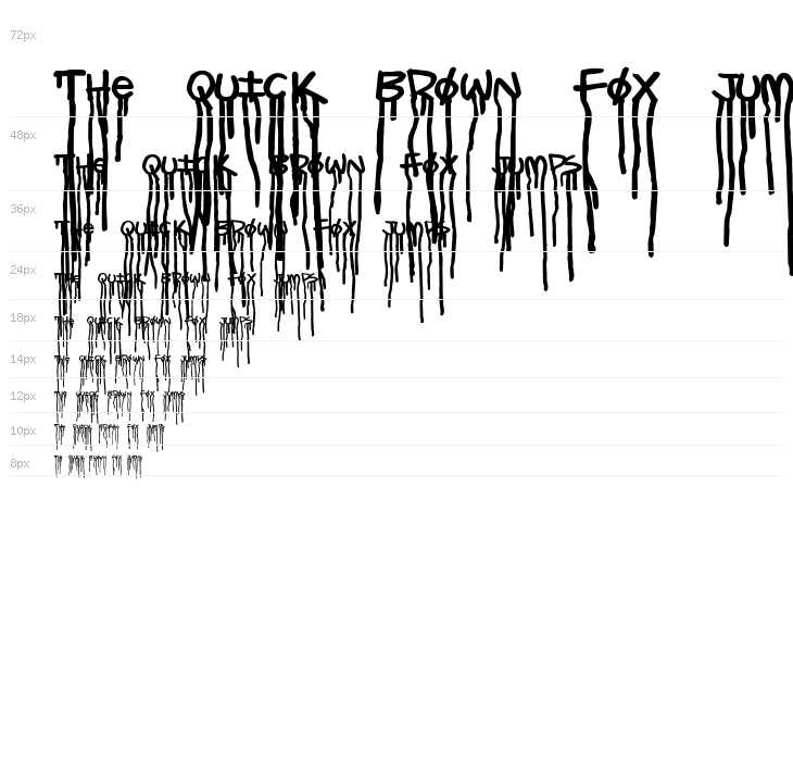 mOSkURegular Waterfall