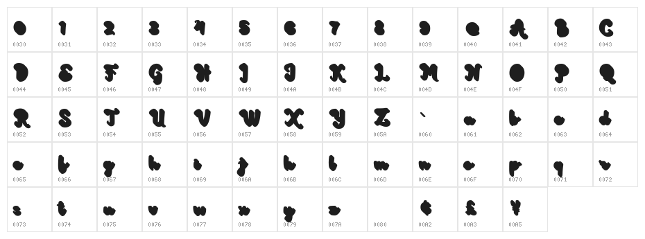 mochalate personal use only extrude Character Map