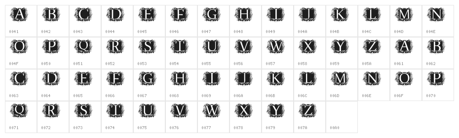 modern kerawang Character Map