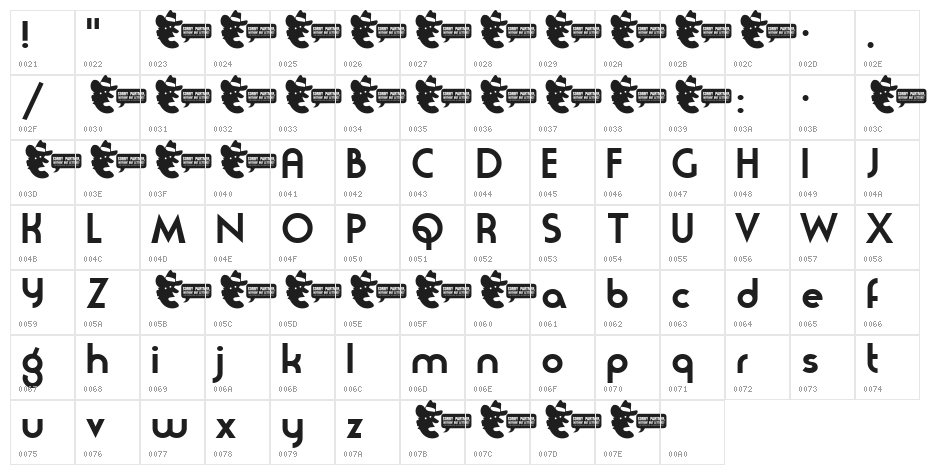 moderna Character Map
