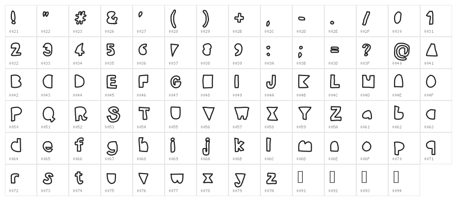 modica! Character Map