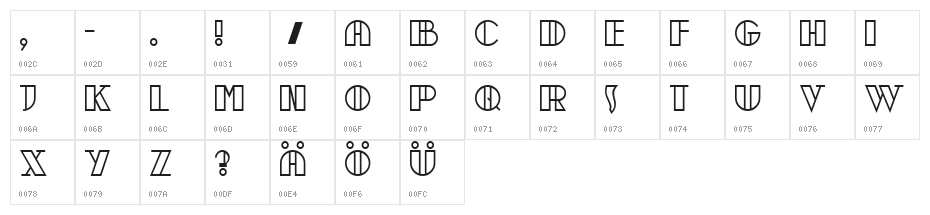 moebius Character Map