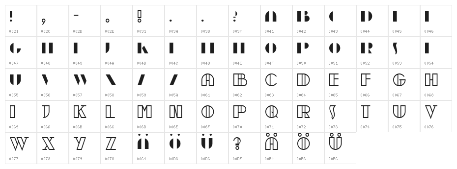 moebius Character Map