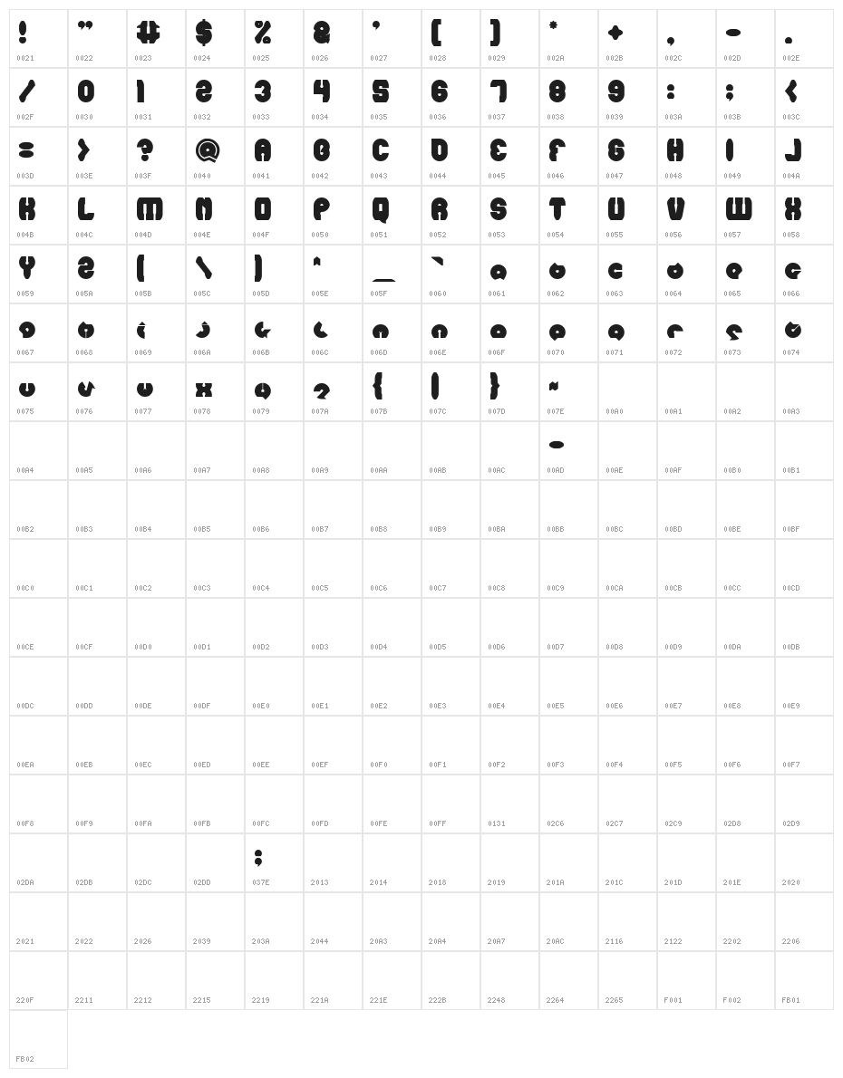 mohr Bold Character Map