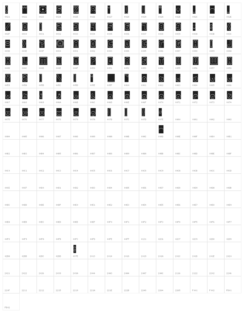 mohr-Hollow-Inverse Character Map