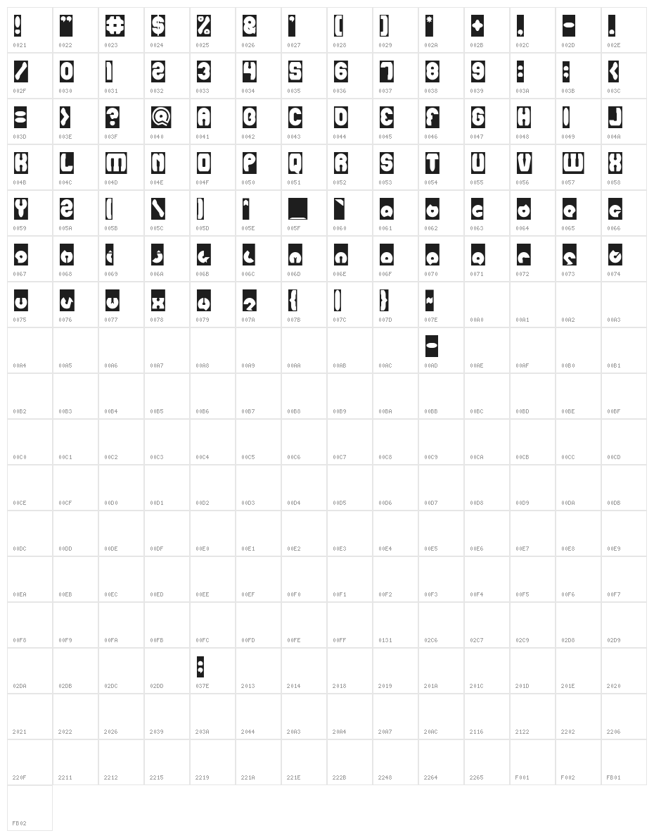 mohr-Inverse Character Map
