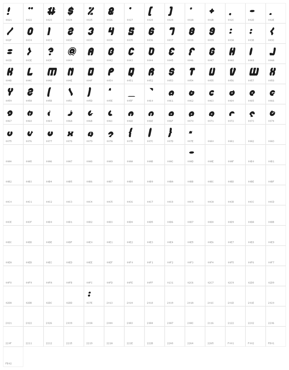mohr Italic Character Map