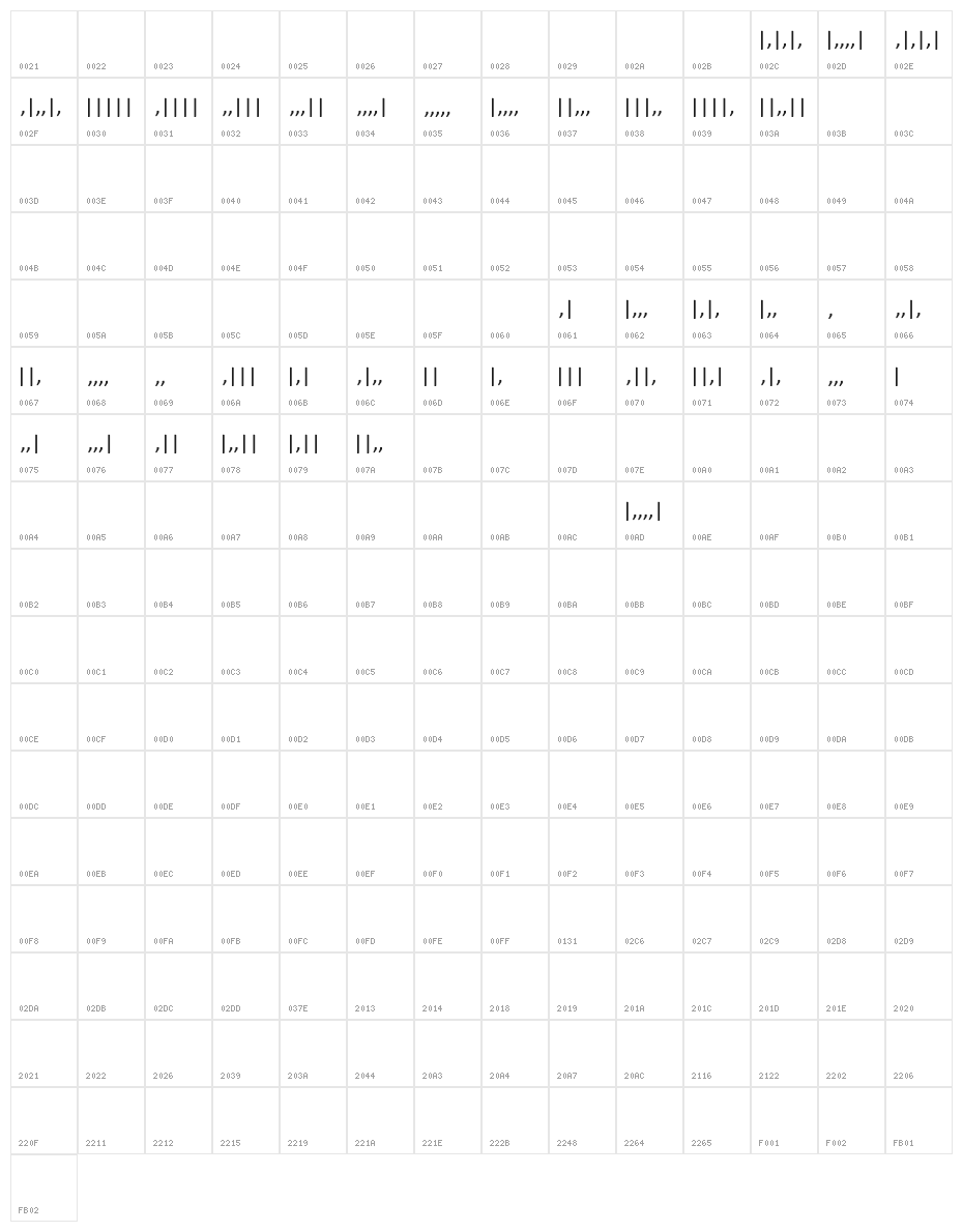 mojitomorse Character Map