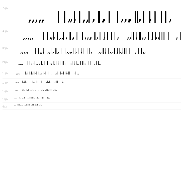 mojitomorse Waterfall