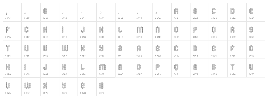 molecular complex 1 Regular Character Map