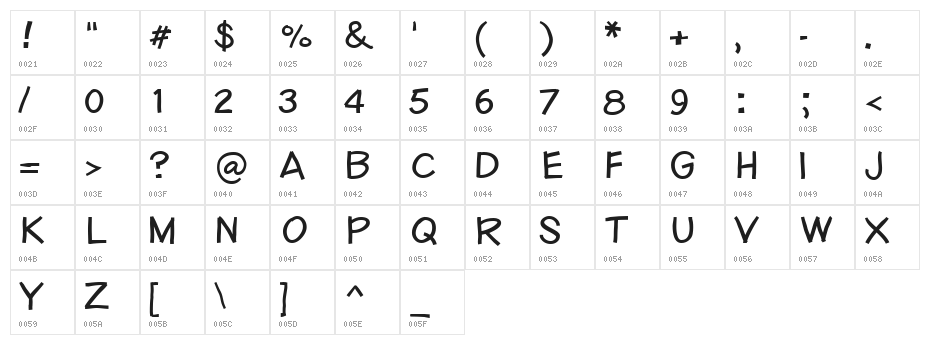 molly square Normal Character Map