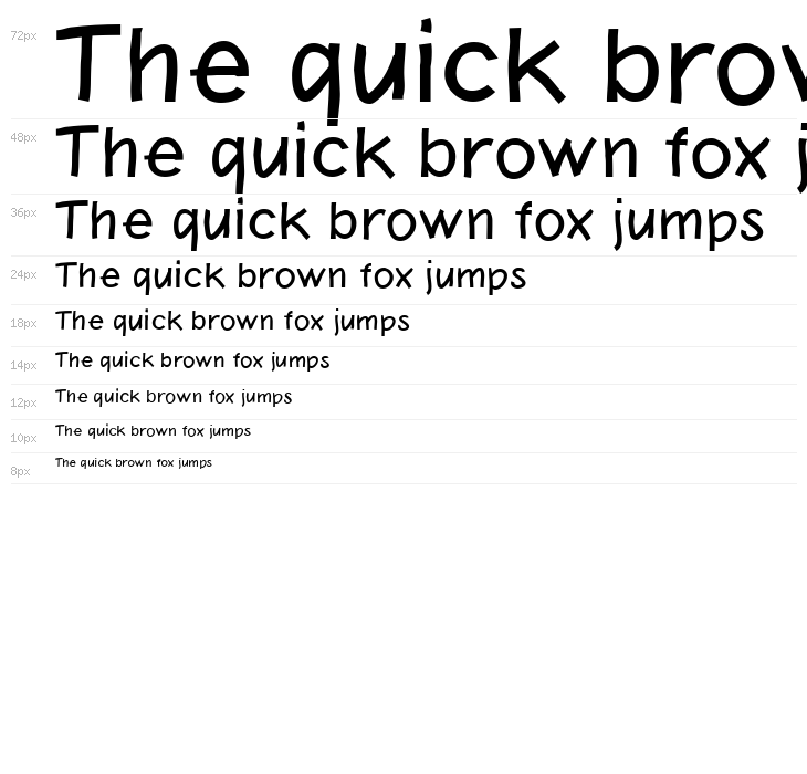 molly square Normal Waterfall