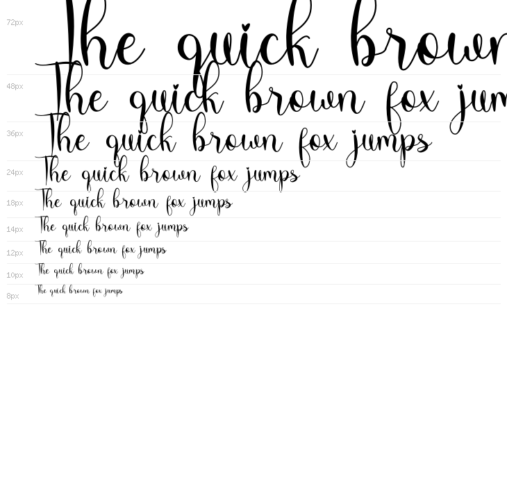 molly willy Waterfall