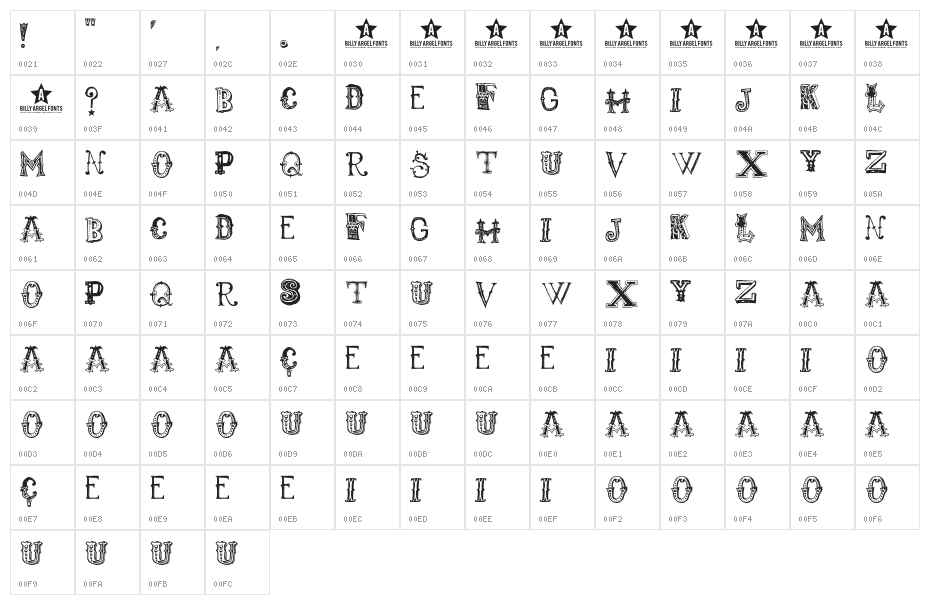 monbijoux Character Map