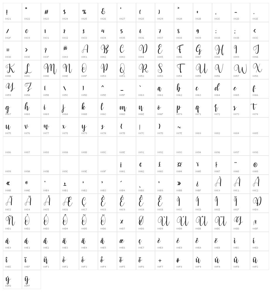 monday spring Character Map