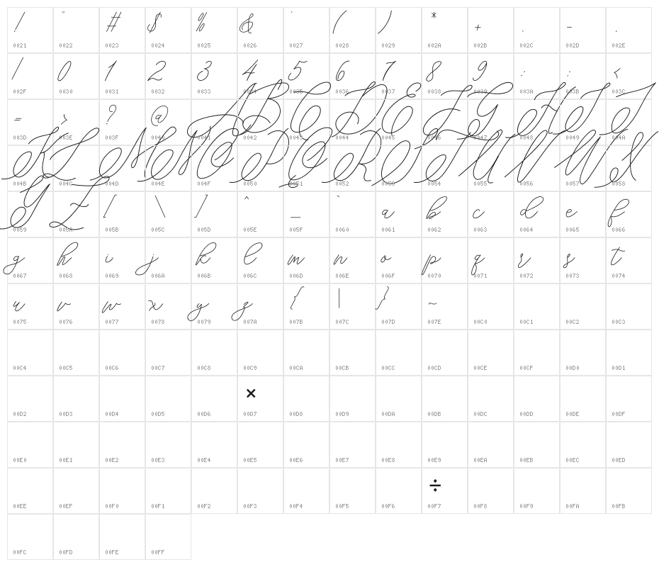 mondayline Character Map