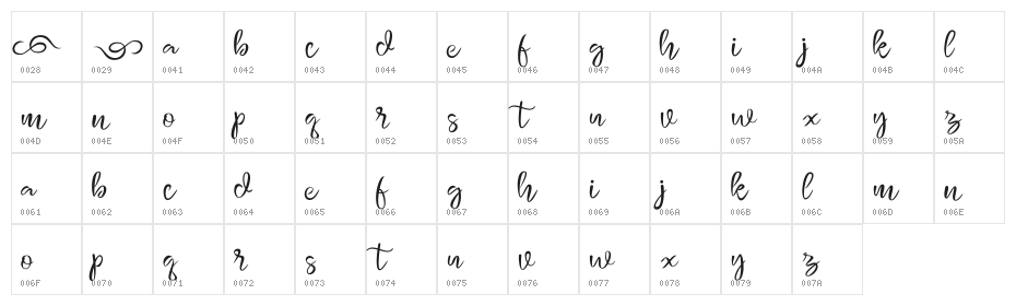 monggolah Character Map