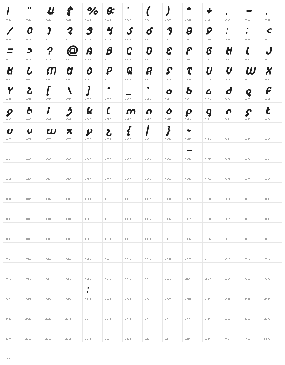 monica Italic Character Map