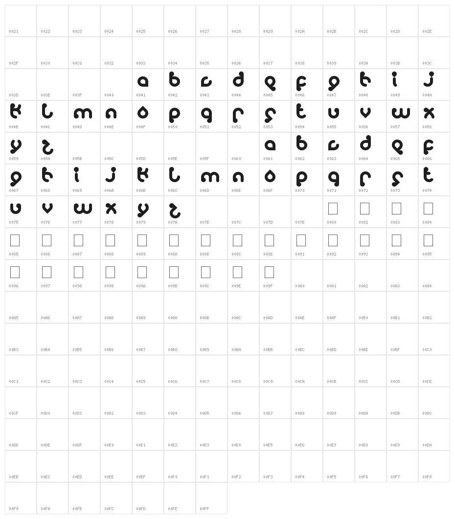 monica Character Map