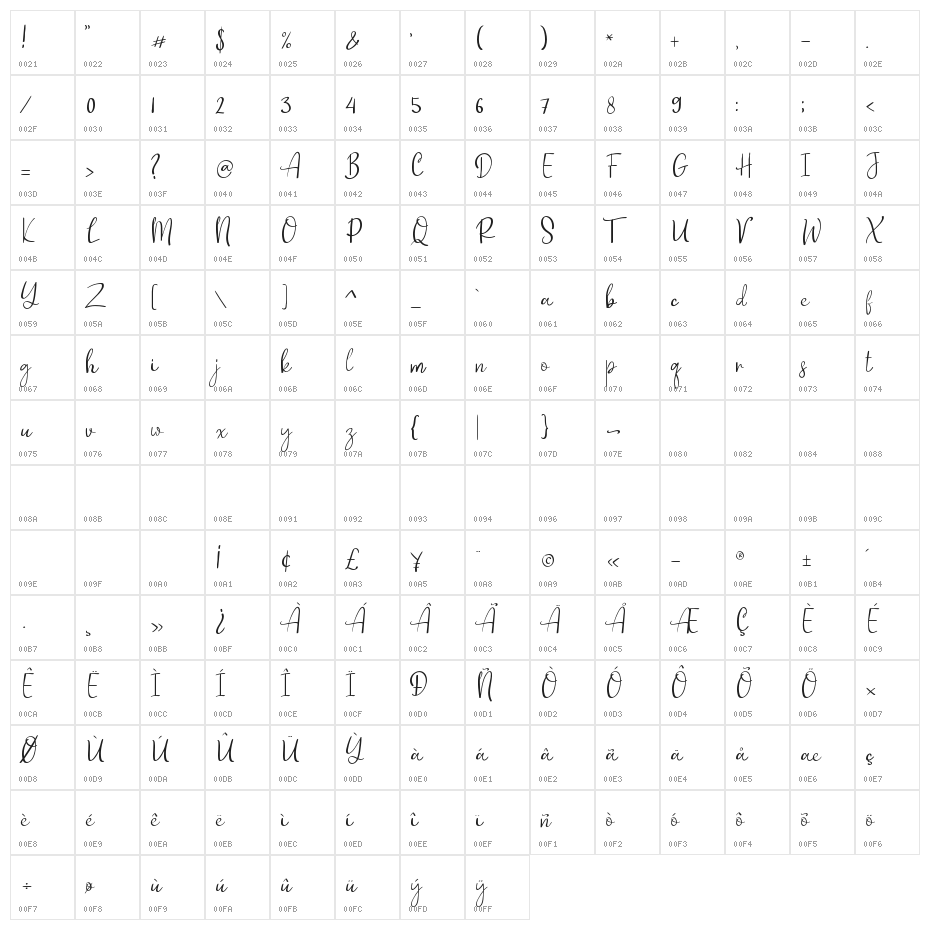 monique Character Map