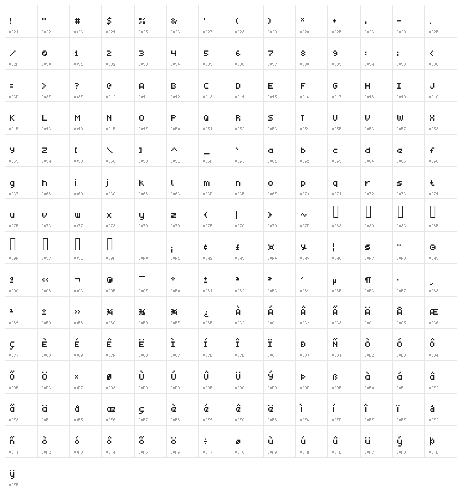 monobit Character Map