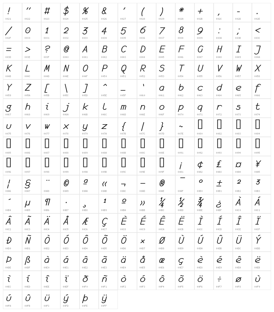 monofur   italic Character Map