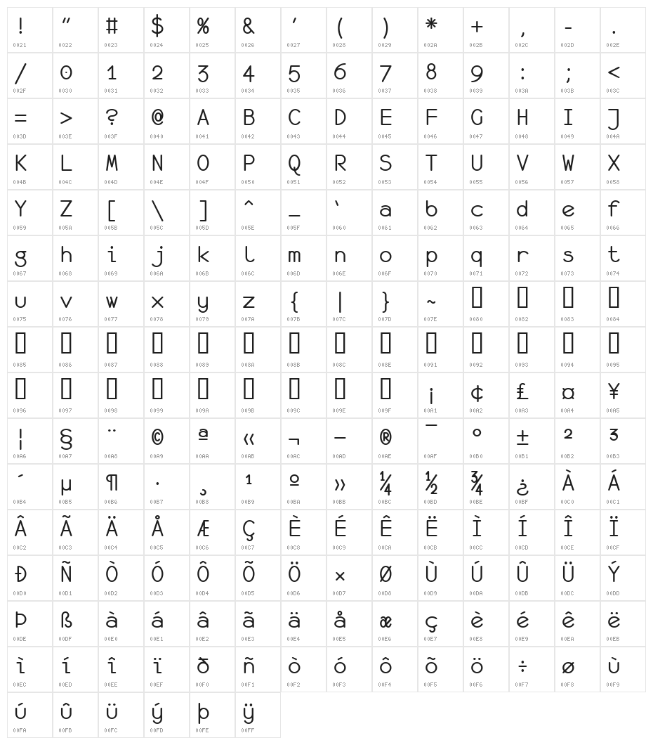 monofur Character Map