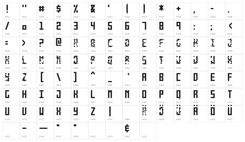 monolyth-Monospaced Character Map