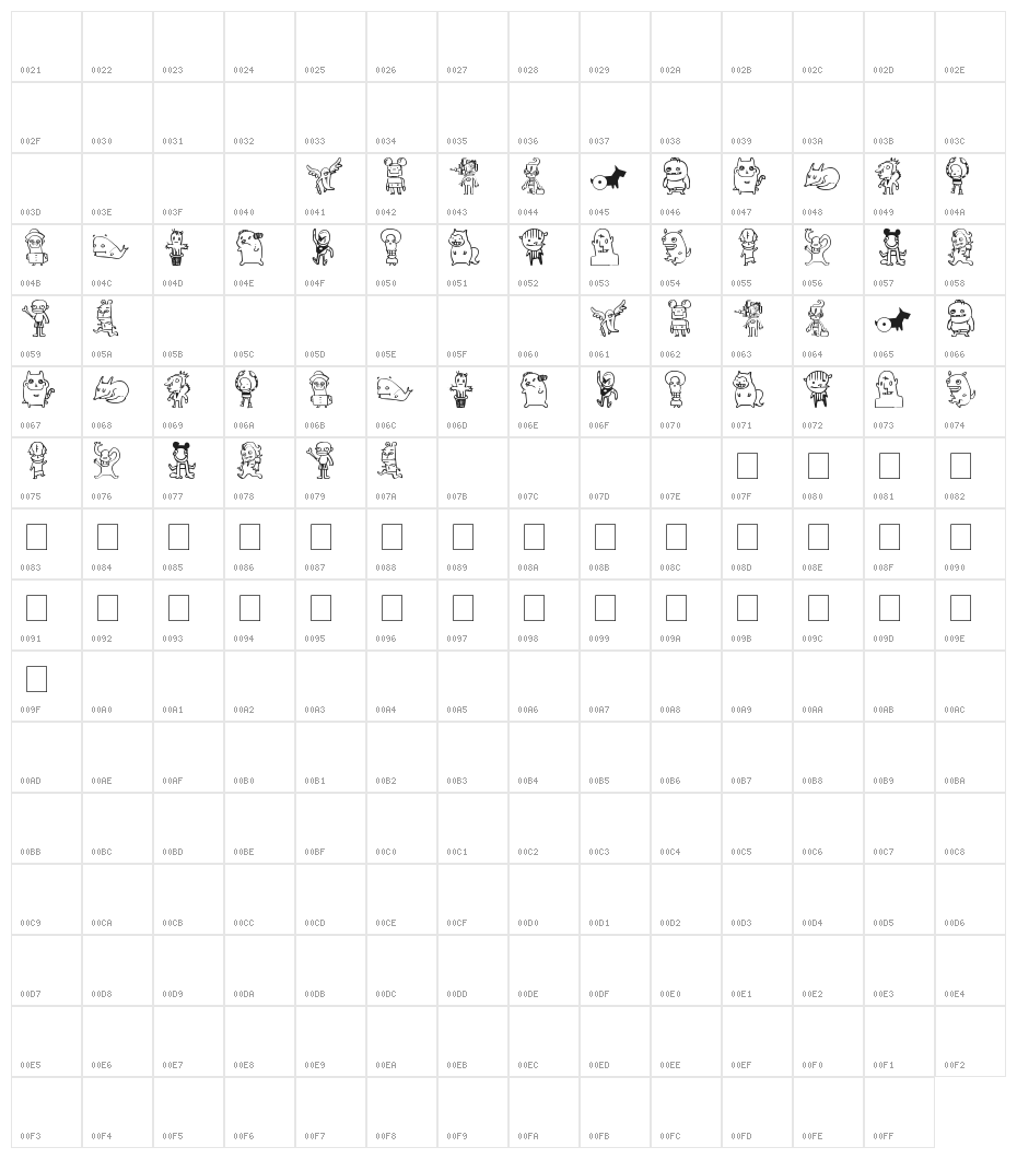 monos frekis Character Map