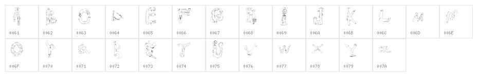 monstros Character Map
