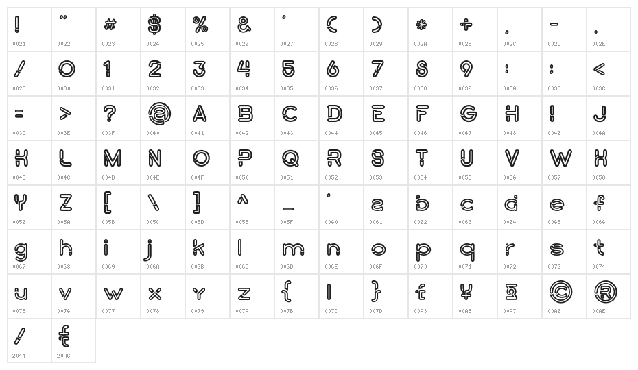 montanaboldline Character Map