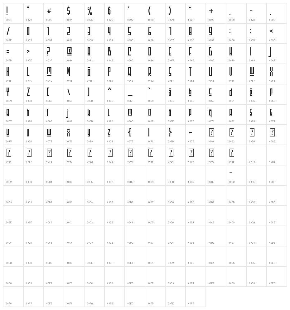montsera Character Map