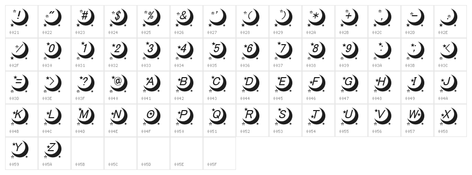 moon font Character Map