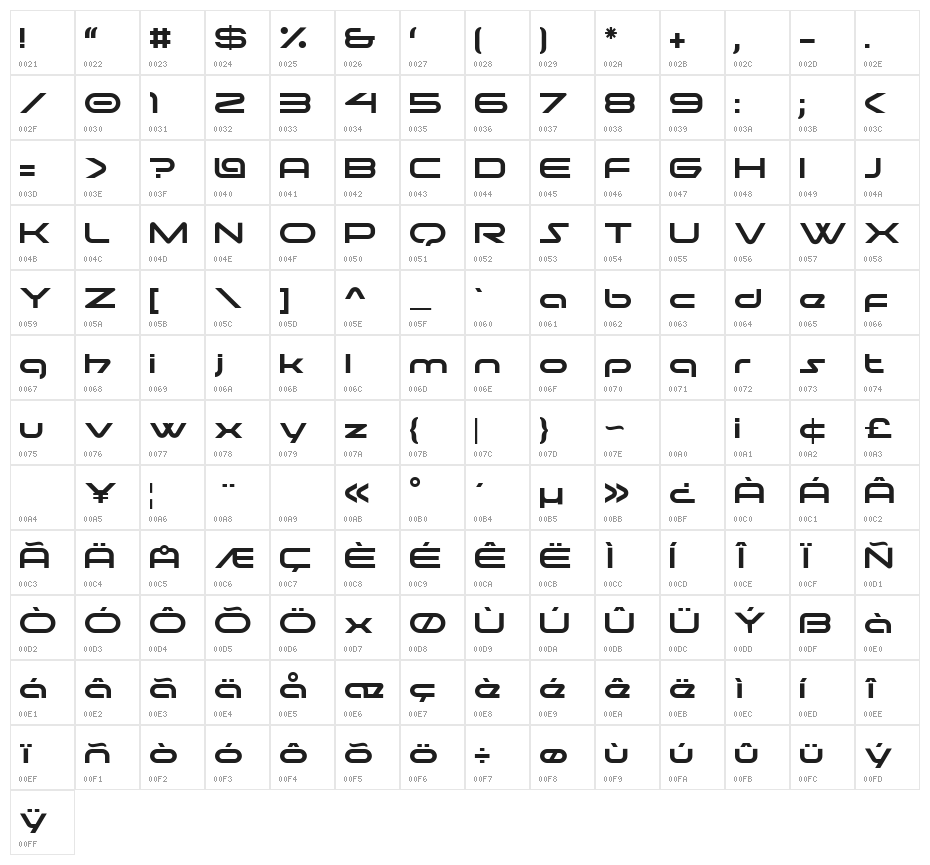 moonhouse Character Map
