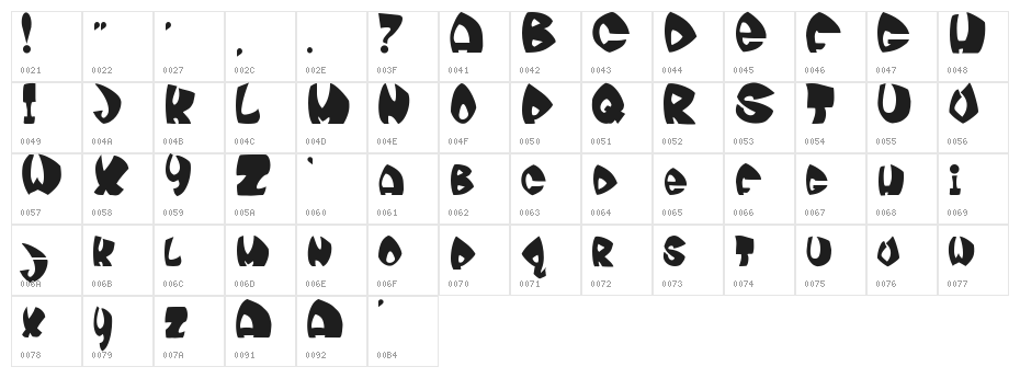 moonie Character Map