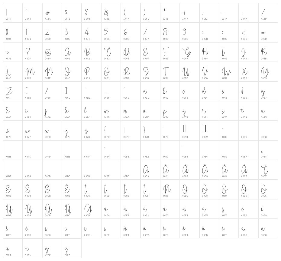 moonlove Character Map