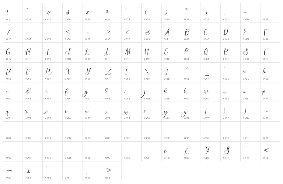 morelightscript Character Map