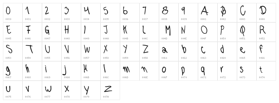 morena Regular Character Map