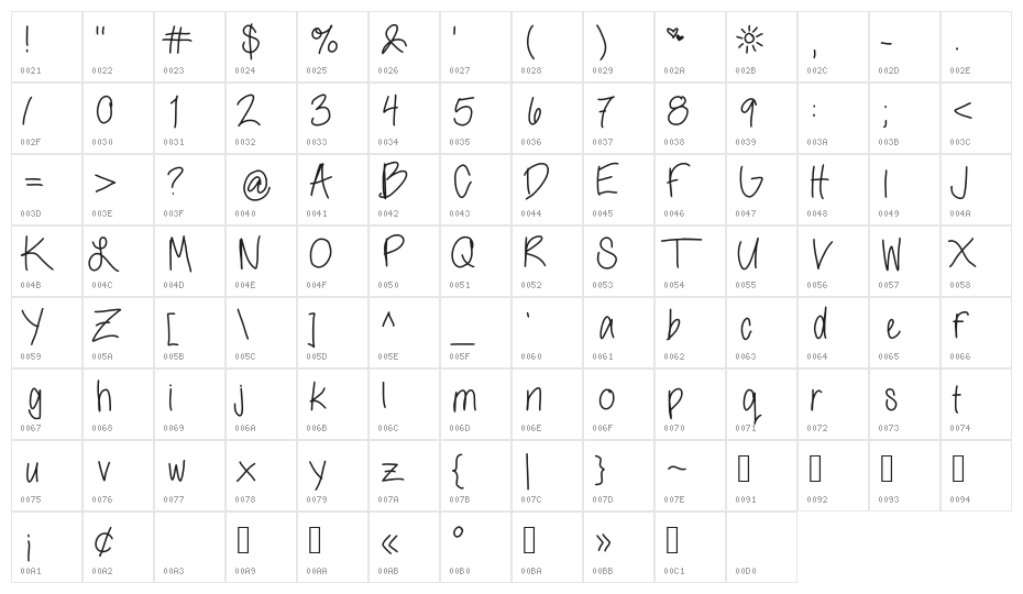 morning Character Map