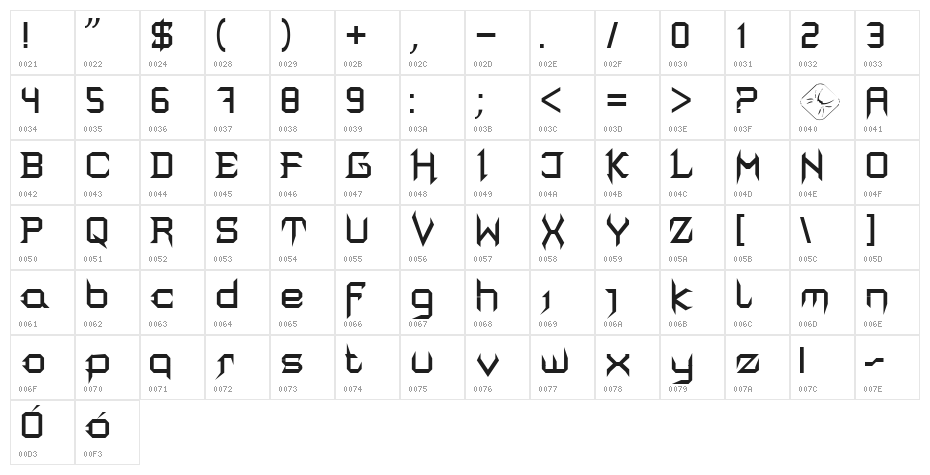 mortis Character Map