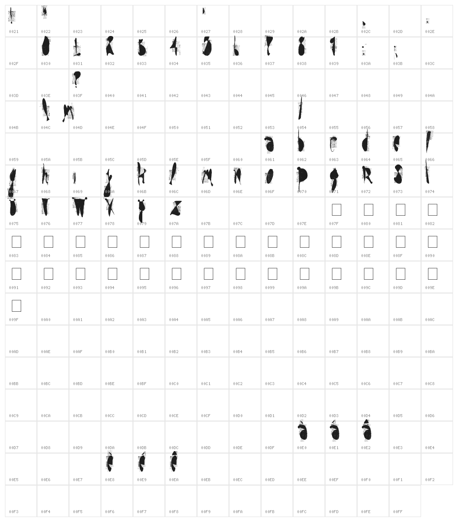 moskito screen Character Map
