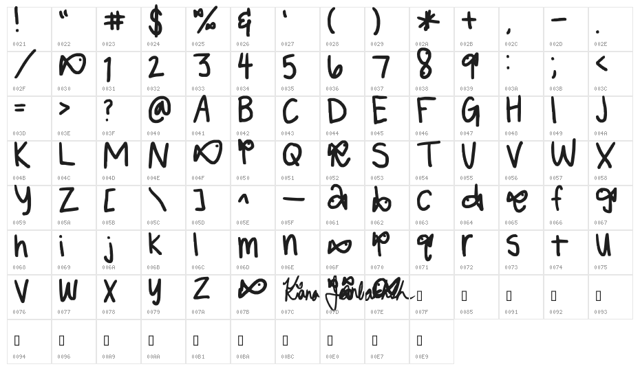 mother whale Character Map